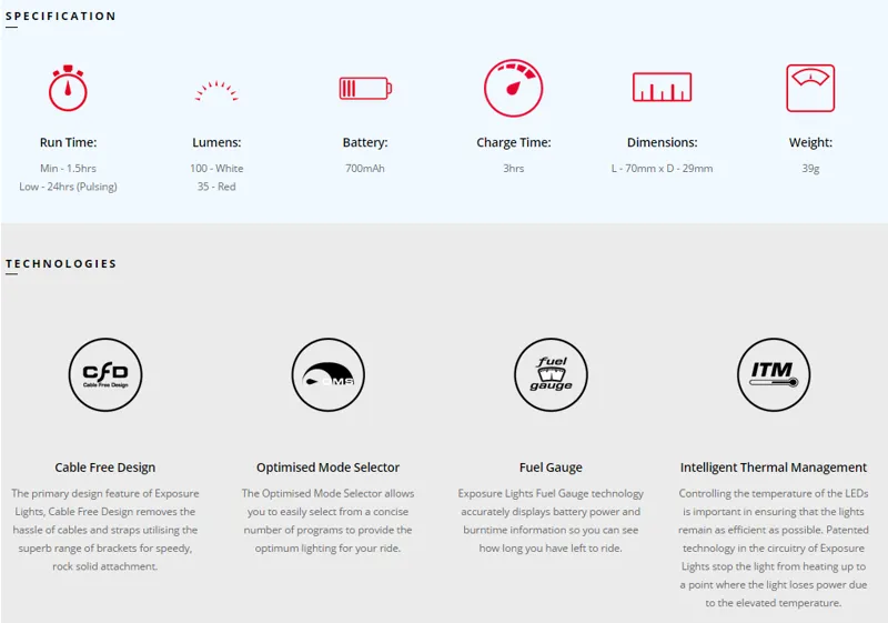 Exposure Link Spec